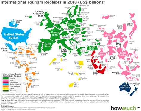 Mapped: The World's Top Countries by Tourist Spending