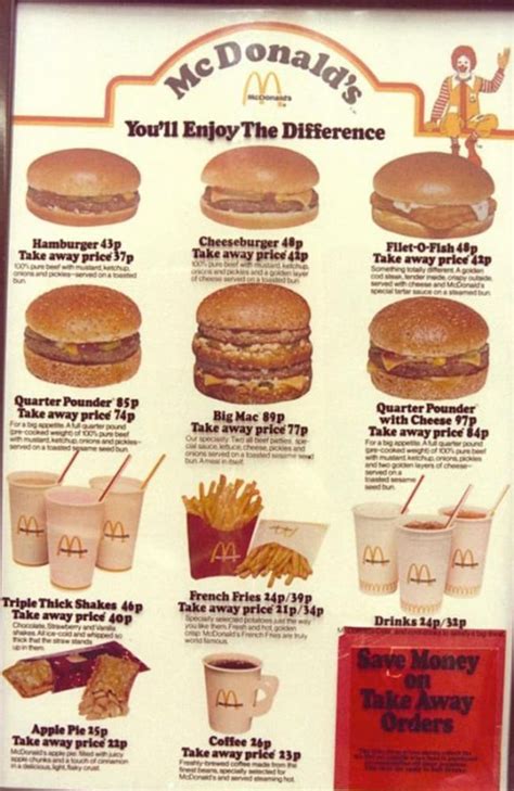 McDonald’s original menu from 1940: Pics