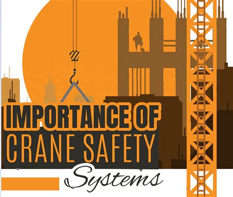 Importance of Crane Safety systems