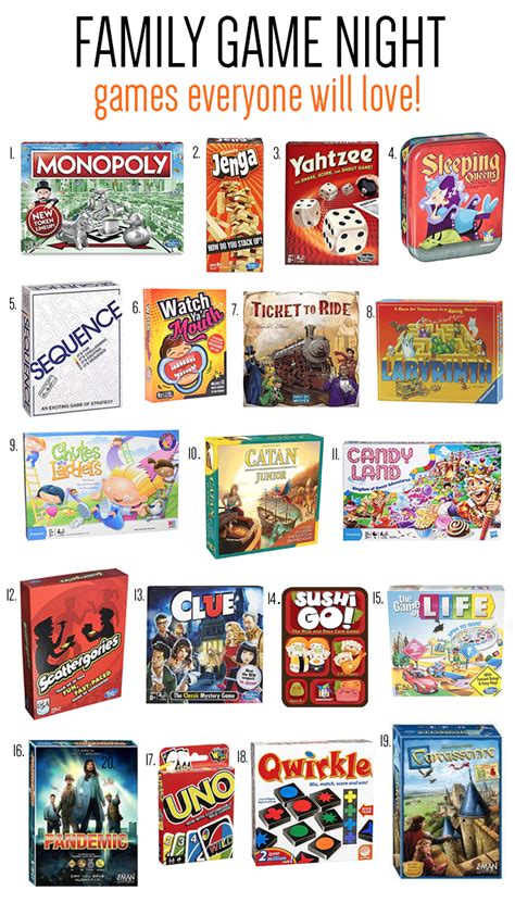 Favorite Board Games Everyone Will Love (Fun Family Game Night Ideas ...