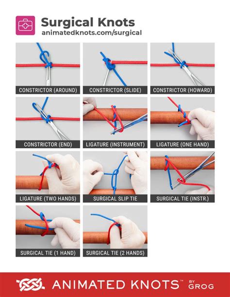 Surgical Knots | Surgical tech, Knots, Nursing student tips