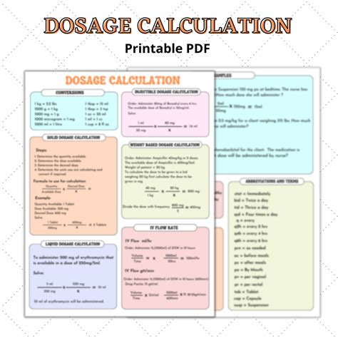 Conversion Chart For Drug Calculations | frugaldesigner.com