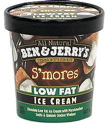 Ben & Jerry's Low Fat Ice Cream S'mores 1.0 pt Nutrition Information ...