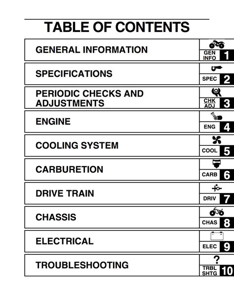 Download Yamaha Big Bear 400 Repair Manual: DOWNLOAD Yamaha Big Bear ...