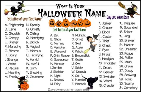 Daveswordsofwisdom.com: What Is Your Halloween Name