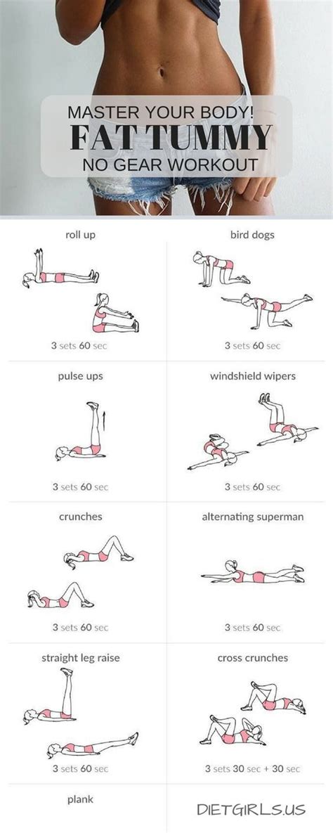 19 Most Intense Fat Burning Ab Workouts That You Will Ever See ...