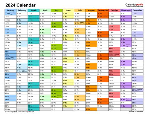 2024 Calendar Printable Fillable Best Ultimate Most Popular Review of ...