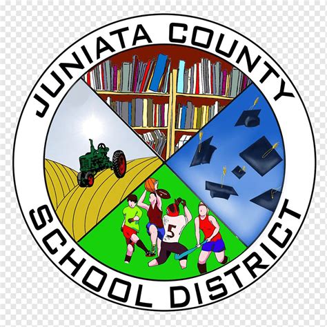 Juniata County School District Juniata High School Juniata Valley ...