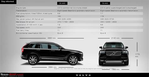 Volvo Xc90 Interior Dimensions - Home Alqu