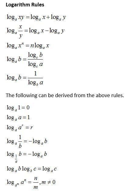 How to apply the Logarithm rules: product rule, quotient rule, power ...