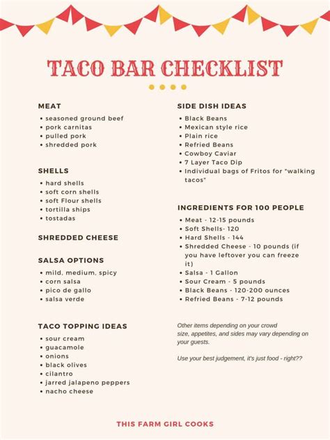 Taco Bar Checklist | Taco bar party, Taco bar, Party