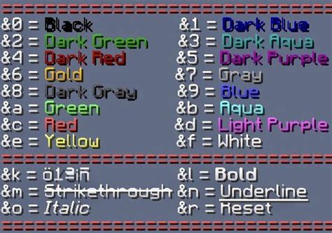 Need a color guide? I’ve been using this one for years. : r/Minecraft