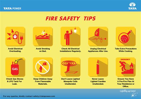 Must Know Gas Stove Safety Tips Article - SAFERTLOP