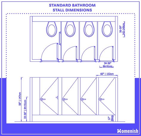 What Are the Bathroom Stall Dimensions? - Homenish