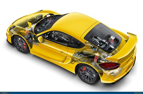 AUSmotive.com » Porsche Cayman GT4 in detail