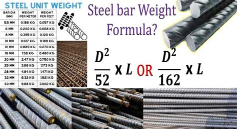 TMT Bar Weight Chart | Calculate TMT Steel Bar Weight