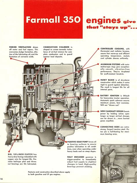 Farmall 300 Engine Diagram