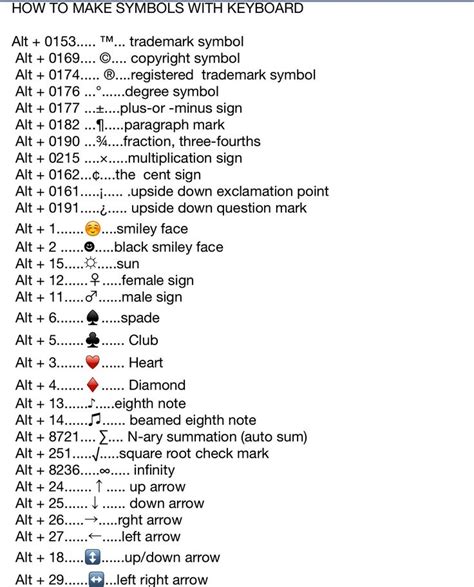 Hướng dẫn how to make cute symbols with your keyboard Chỉ bằng bàn phím