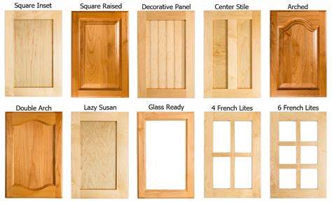 Types of Cabinet Door Styles - Cabinetdoors.com