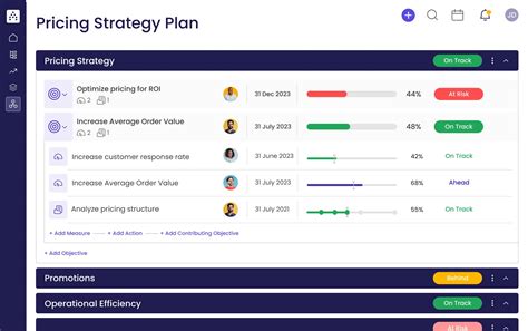 Pricing Strategy Template