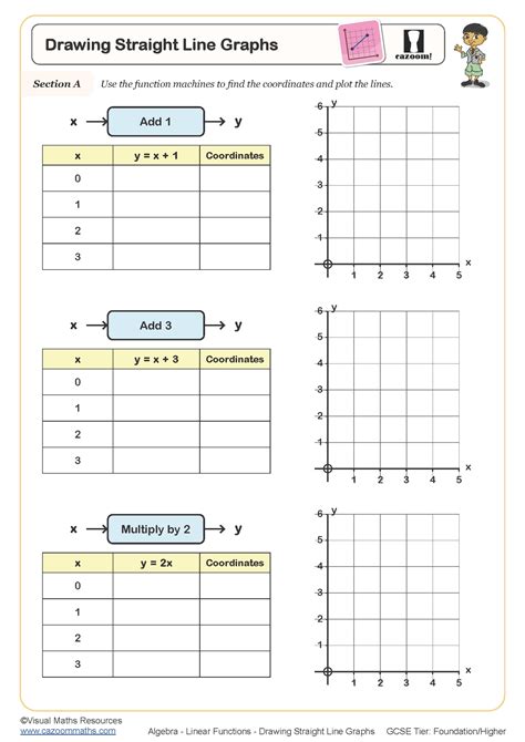 Line Graph Worksheets