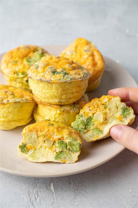 Egg Muffins (2 ways) - Everyday Delicious