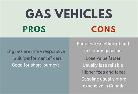 Cost of Vehicle Ownership: Diesel vs. Gas | CRS Automotive Hamilton