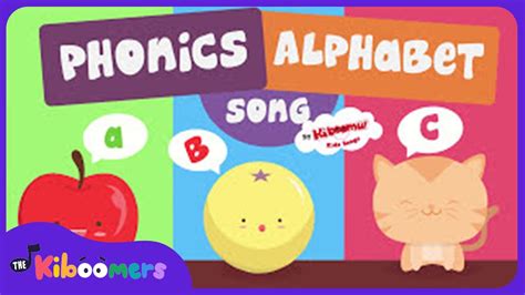 Phonics Song Alphabet Letters