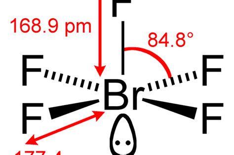 What Is The Molecular Geometry Of Brf5 - Draw Easy