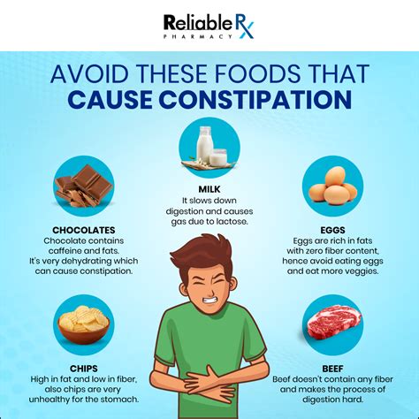 Avoid these foods that cause constipation | Foods that cause ...