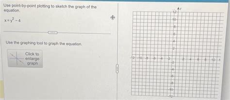 Solved Graph the equation. y=x+5 Use the graphing tool on | Chegg.com