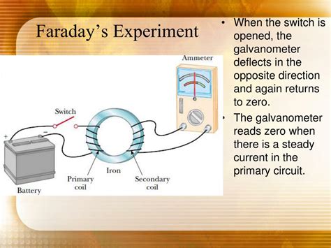 Michael Faraday Electricity Discovery