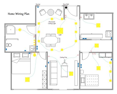 The Best House Wiring Diagram Software in 2021