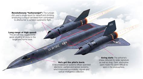 New Stealth Aircraft - Aircraft College