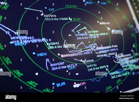 Airradar traffic - plorafed