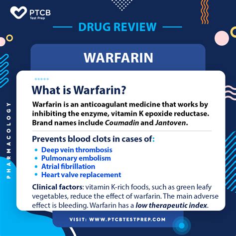 Warfarin Side Effects