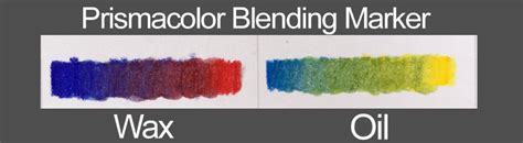 How to Blend Colored Pencils