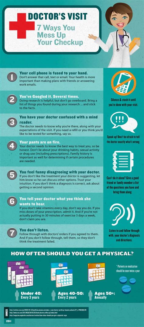 Doctor's Office Etiquette - 28 Helpful Infographics that Every Classy ...