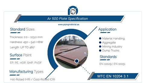 Ar 500 plate, ar500 steel sheet, 500 wear plate suppliers in UAE