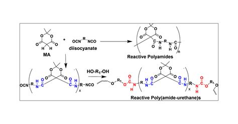 Polymerization of Meldrum’s Acid and Diisocyanate: An Effective ...