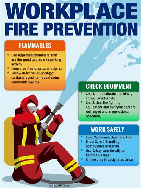 Fire Safety Posters Free Download HSSE WORLD