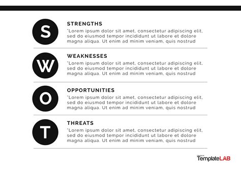 40 Powerful SWOT Analysis Templates & Examples