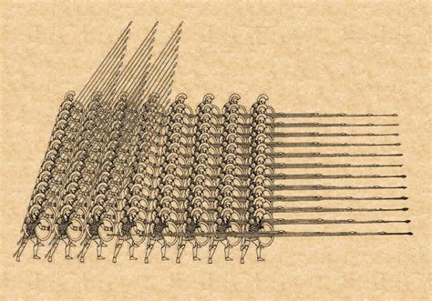 The Greek Hoplite Phalanx