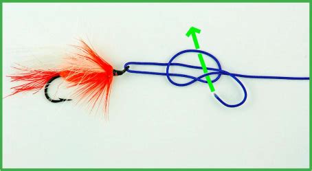 Perfection Loop - Favorite Knots for Sports - Love The Outdoors