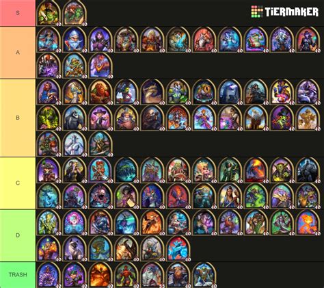 Tier list Hearthstone Battlegrounds : les meilleurs héros du mode selon ...