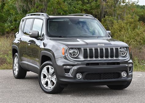 45 Top Pictures Jeep Renegade Sport Review : 2017 Jeep Renegade Sport ...