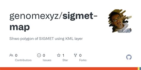 GitHub - genomexyz/sigmet-map: Shwo polygon of SIGMET using KML layer