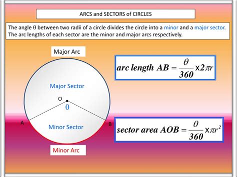 PPT - Area of a Sector and Length of an arc PowerPoint Presentation ...