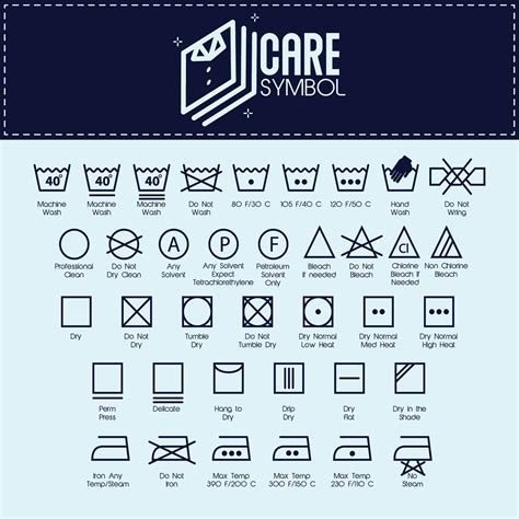 Free Printable Laundry Symbols Chart - Printable Word Searches