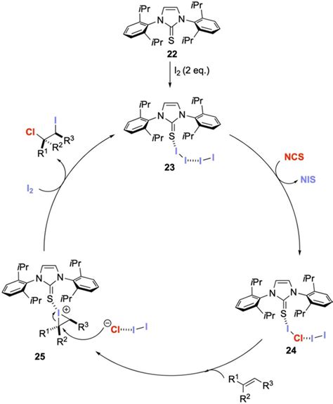 Iodine Monochloride Lewis Structure